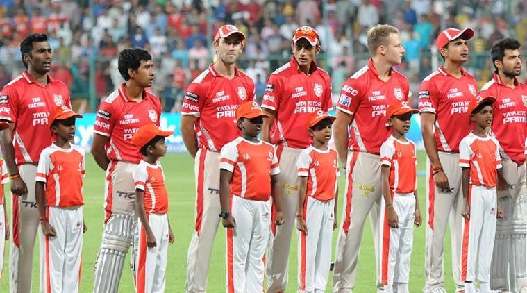 Kings XI Punjab Threats Analysis Kings XI Punjab Threats Analysis